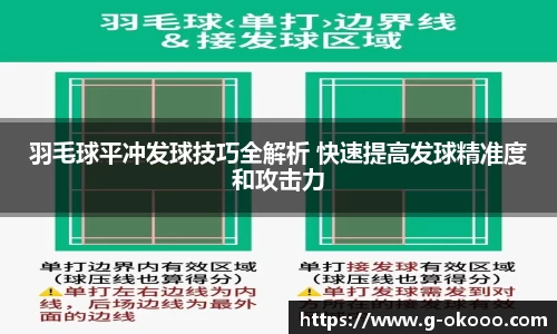 羽毛球平冲发球技巧全解析 快速提高发球精准度和攻击力